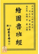 绘图鲁班经