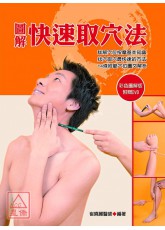 图解快速取穴法