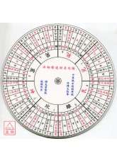 精制阳宅求财速发秘法盘