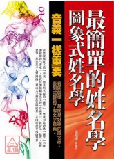 最简单的姓名学—图象式姓名