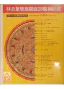 林金章罗盘与堪舆完整课程DVD (台语发音)