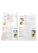 图解快速取穴法