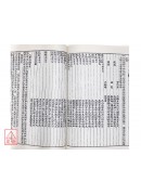 校正阳宅大全