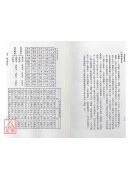 地理实用集