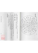 奇门遁甲入门解析