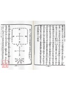 地理知本金锁秘(上下册)