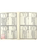 鑑辨小言、古观人法、命理易知、黄帝授三子玄女经、灵信经旨、六十甲子本命元辰历、元辰章醮玄成历、紫微斗数、钦定协纪辩方案(合刊本)(精装二册)