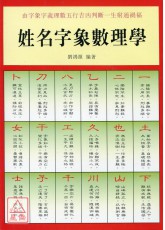 姓名字象数理学