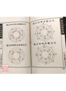 金氏地学粹编