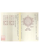 玄空薪传④青囊辨正解秘