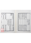 周易两读【软皮精装袖珍本】