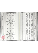 楼宇宝鑑