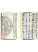 学易笔谈(全二册)附：易契．易数偶得．读易杂识．愚一录易说订．沈氏改正揲蓍法