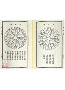 学易笔谈(全二册)附：易契．易数偶得．读易杂识．愚一录易说订．沈氏改正揲蓍法