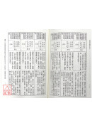 姓名学命相大成