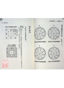 玄空挨星透析(二)应用篇