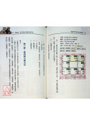 阴盘奇门遁甲真的很神奇