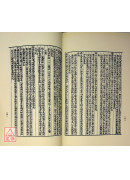 青囊宝照天玉诀