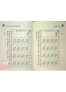 大师教你学姓名学