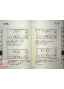 现代秘解滴天髓