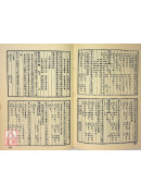 御定星歷考原、三命通会(合刊本)(精装二册)