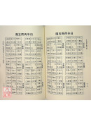 奇门遁甲应用诀