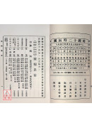华陀神医真方附急救经验秘方