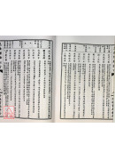 华陀神医真方附急救经验秘方