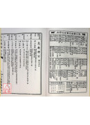 华陀神医真方附急救经验秘方