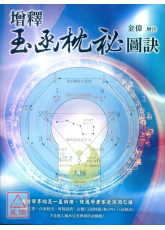 增释玉函枕秘图诀