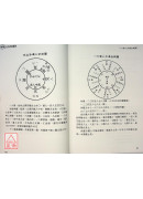 增释玉函枕秘图诀