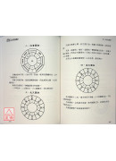 增释玉函枕秘图诀