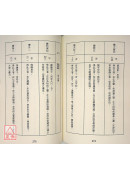 姓名易经推命学(教学用)