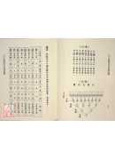 易经探源与人生《一》河洛之启示