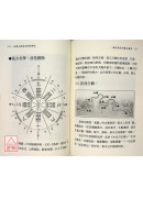 永乐大典风水真钞补述