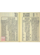 笺解古文真宝‧增註三体诗‧笺註唐诗选
