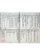 2024陈鹏仁关公农民历(中华民国113年岁次甲辰龙年)