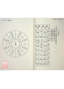 三元地理六十四卦运用