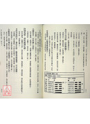 《卜筮全书》校注(上)(下)【二册不分售】(POD)