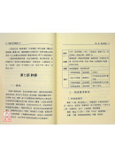 中医内科学临证入门