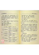 中医内科学临证入门
