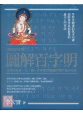 图解百字明：藏传佛教第一咒，让一百尊佛菩萨帮你1
能量