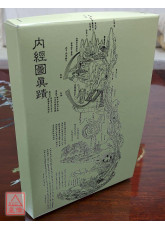 千古秘本道门秘传内经图真蹟