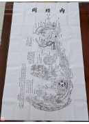 千古秘本道门秘传内经图真蹟