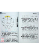 九运阳宅透析