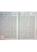 五路财神数【114年度4月~6月】