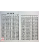 七政四余黄道历算宝典(平装)