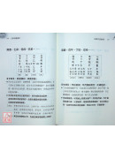 八字命理透析出身情缘篇