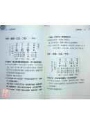 八字命理透析出身情缘篇