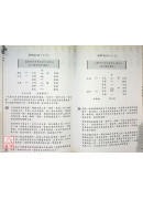 易经姓名卜噬学